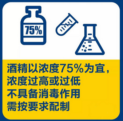 酒精含量如何判断？怎样选购安全酒品？