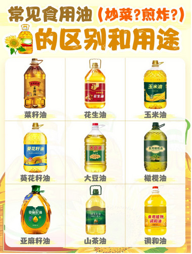 炒菜用花生油还是菜籽油？如何选择食用油？